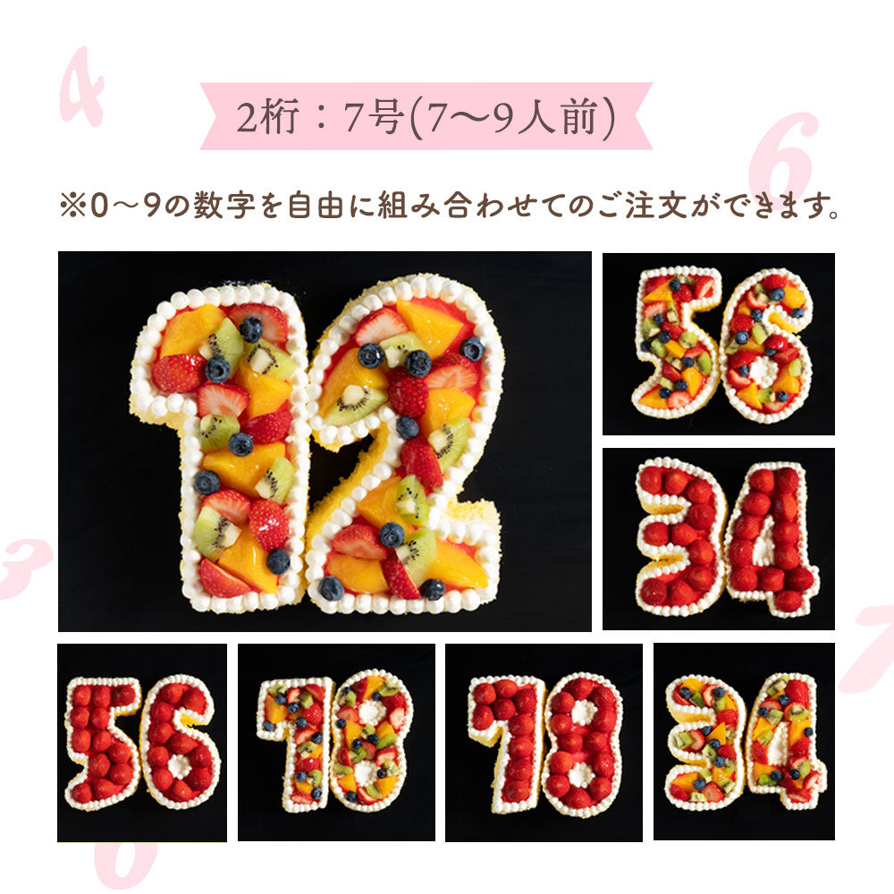 誕生日ケーキ 【パティシエ手作り】アイス数字ケーキ  [ スイーツ アイス ケーキ ナンバーケーキ アニバーサリーケーキ 西内花月堂 オリジナル 立体 パーティー 誕生日 ギフト 大人 子供 かわいい セット お取り寄せ おしゃれ プチギフト  ]