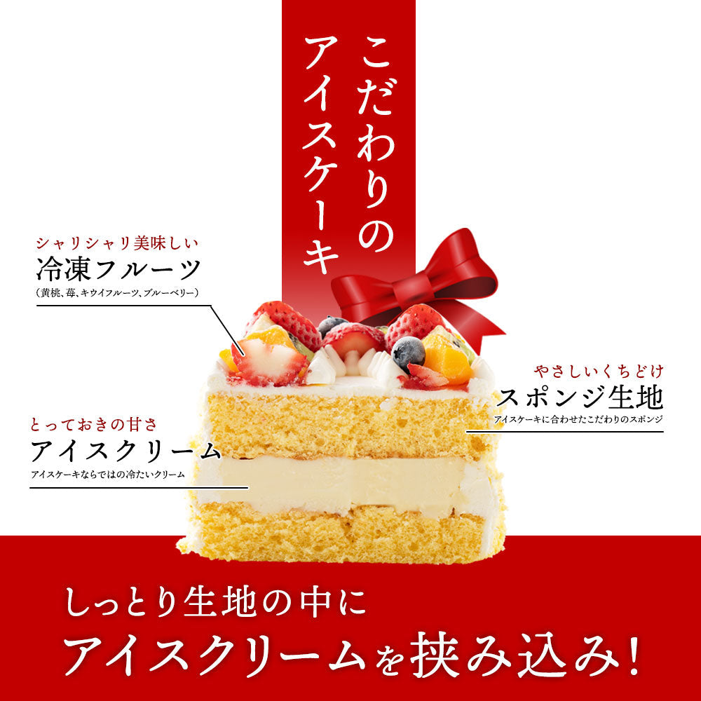 誕生日ケーキ 【パティシエ手作り】アイス数字ケーキ  [ スイーツ アイス ケーキ ナンバーケーキ アニバーサリーケーキ 西内花月堂 オリジナル 立体 パーティー 誕生日 ギフト 大人 子供 かわいい セット お取り寄せ おしゃれ プチギフト  ]