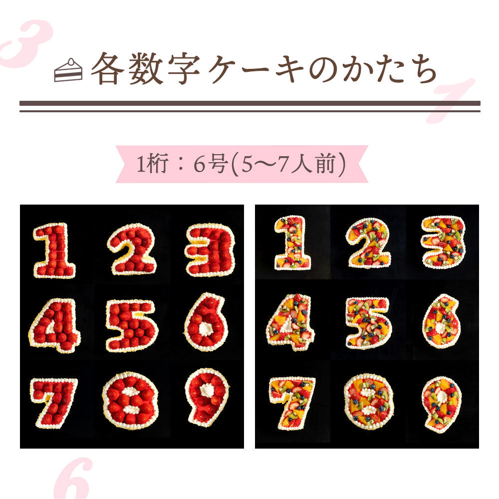 誕生日ケーキ 【パティシエ手作り】アイス数字ケーキ  [ スイーツ アイス ケーキ ナンバーケーキ アニバーサリーケーキ 西内花月堂 オリジナル 立体 パーティー 誕生日 ギフト 大人 子供 かわいい セット お取り寄せ おしゃれ プチギフト  ]