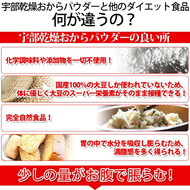 飲める国産おからパウダー１ｋｇ(超微粉タイプ）！