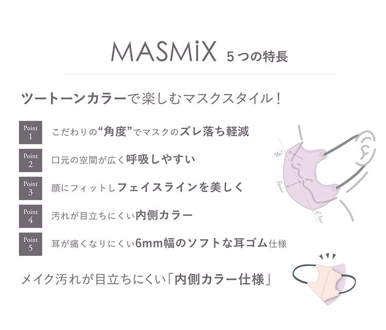 (グレーxダークグレー)MASMIX 7枚入 マスク マスミックス カラーマスク ツートン ツートンマスク 川本産業 おしゃれ ツートンカラー(代引不可)【メール便配送】【送料無料】