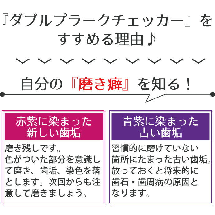 Ci ダブルプラークチェッカー (歯垢染色液) 1本(50ml) グレープフレーバー 【歯垢取り】【 歯垢染色ジェル】【メール便送料無料】