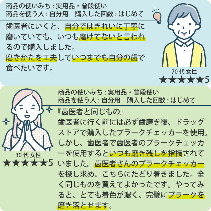 Ci ダブルプラークチェッカー (歯垢染色液) 1本(50ml) グレープフレーバー 【歯垢取り】【 歯垢染色ジェル】【メール便送料無料】