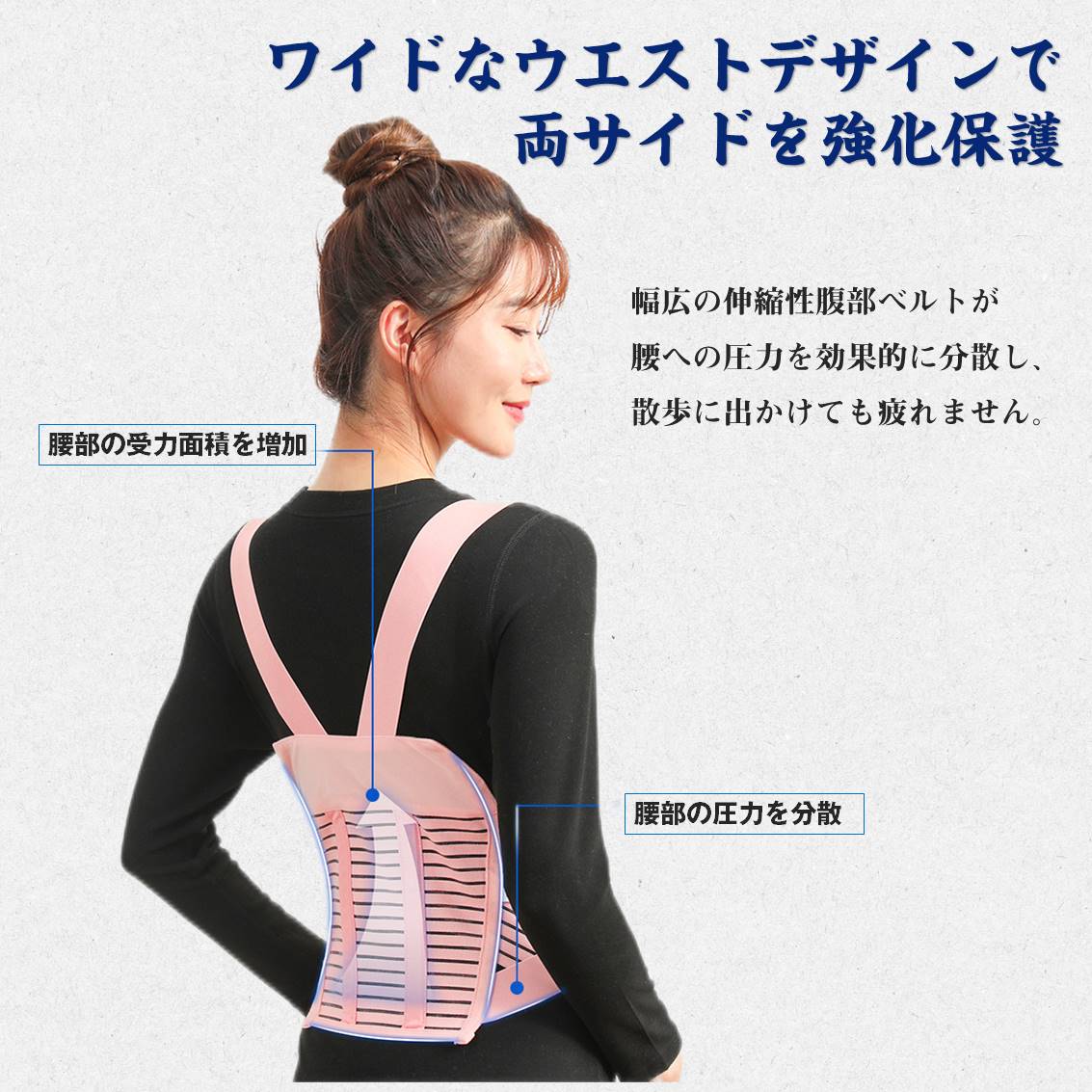 マタニティベルト ピンク XL 肩掛け腹帯 肩ベルト付 妊婦帯 大きい お腹 背中 サポート 保護 転倒防止 腰痛 骨盤ベルト 着脱簡単 産前 妊娠線予防 快適 安全 母親 赤ちゃん