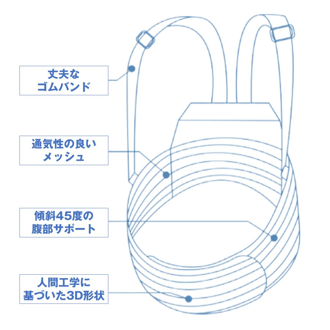 マタニティベルト ベージュ L 肩掛け腹帯 肩ベルト付 妊婦帯 大きい お腹 背中 サポート 保護 転倒防止 腰痛 骨盤ベルト 着脱簡単 産前 妊娠線予防 快適 安全 母親 赤ちゃん