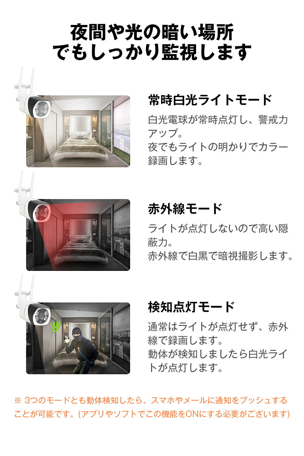 IP防犯カメラ 400万画素 夜間フルカラー屋外 家庭用 ネットワークカメラ WiFi 監視 防犯灯 監視カメラ モニター対応 防犯灯付き 人感センサー 無料設定代行