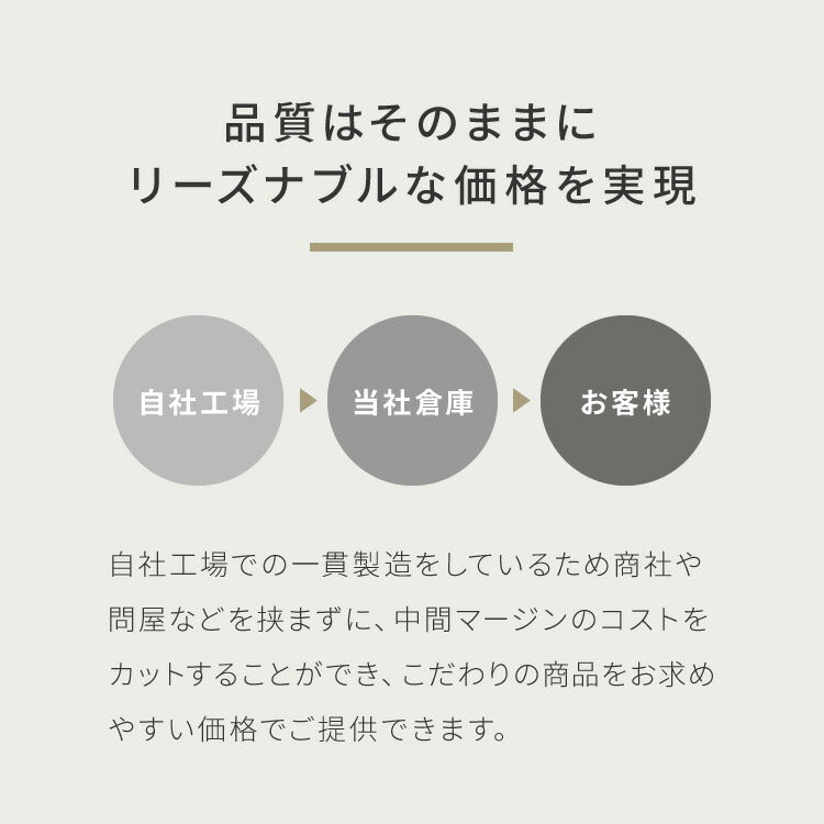 (カラー：ベージュ/サイズ：シングル)with core コアヤーン 敷パッド シングル 100×200cm 枕パッド付 綿 防ダニ 吸水速乾 洗える エコ 再生ポリエステル 天然素材 コットン BCIコットン コアヤーン糸 敷布団 ウィズコア【送料無料】
