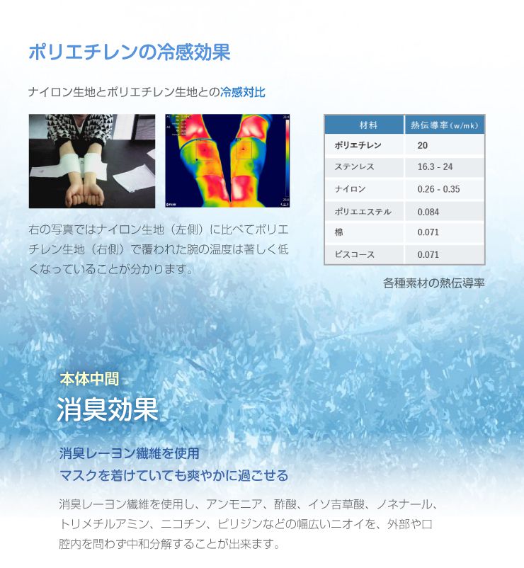 (グレー)冷感マスク 布 3枚入りセット 夏用 涼しい 洗える アイス 接触冷感 夏用マスク 長さ調整可能 メッシュ 子供 大人 男女兼用 繰り返し 風邪対策 感染症対策 飛沫防止 花粉症 ハウスダスト 対策 予防 (代引不可)【メール便配送】【送料無料】