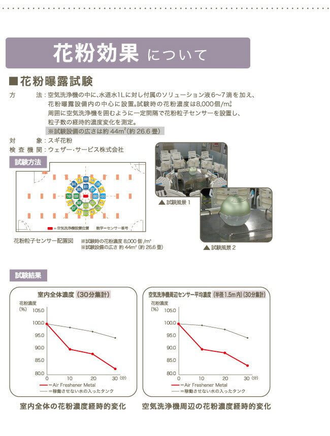 (ゴールド)空気洗浄機 リサッカ S 3色 アロマ空気清浄機 アロマディフューザー コンパクト 卓上 USB LED付 おしゃれ