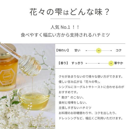 はちみつ 国産 天然ハチミツ 花々の雫 瓶タイプ 600g 非加熱 はちみつ 蜂蜜 ギフト 瓶詰 国産蜂蜜