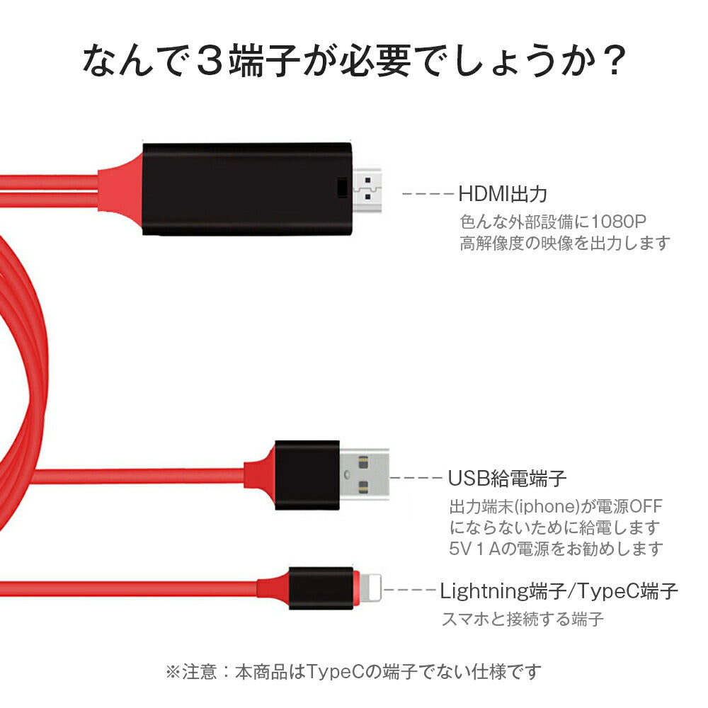 赤TypeC HDMI変換ケーブル1080P HD画質 Type-C Digital AVアダプタ HDMI 変換アダプター マックブック Macbook iPad Pro Galaxy Huawei P30 Pro