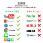 赤TypeC HDMI変換ケーブル1080P HD画質 Type-C Digital AVアダプタ HDMI 変換アダプター マックブック Macbook iPad Pro Galaxy Huawei P30 Pro