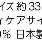 おぼろ専身タオル敏感な肌スキンケアの為のタオル【ブルーカラー】