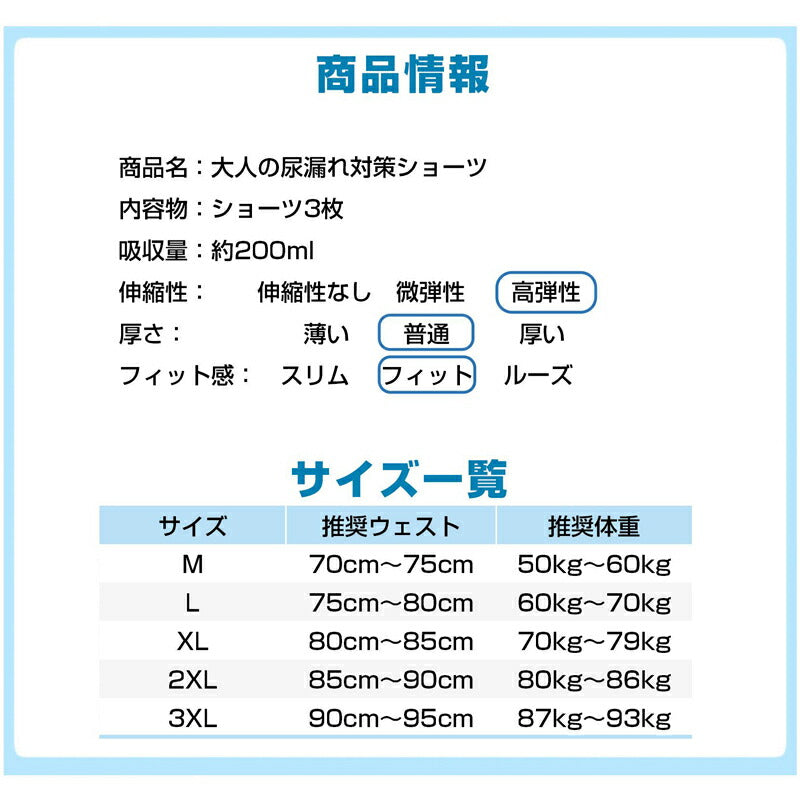 失禁パンツ グレー 3XL 3枚セット 男 メンズ 尿漏れ パンツ 漏れない 介護 ボクサー トランクス 高齢者 シニア 大人 中失禁 重失禁 200cc 大容量 吸収 コットン 綿 通気性