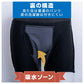 失禁パンツ 各色 3XL 3枚セット 男 メンズ 尿漏れ パンツ 漏れない 介護 ボクサー トランクス 高齢者 シニア 大人 中失禁 重失禁 200cc 大容量 吸収 コットン 綿 通気性