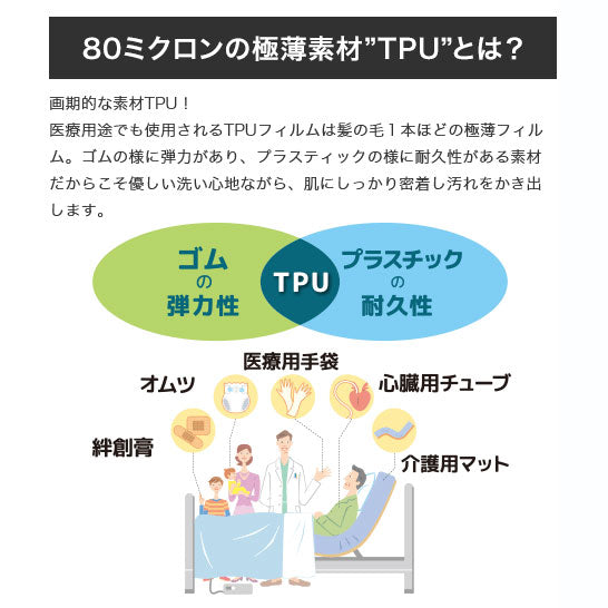 【ブルー】ふわふわ泡でマシュマロ肌に！ 正規品 スティミュライトハニカムスパセル 顔用 / 洗顔 洗顔グッズ スポンジ リバーシブル ふわふわ泡 毛穴ケア ギフト プレゼント 母の日 敬老の日 誕生日