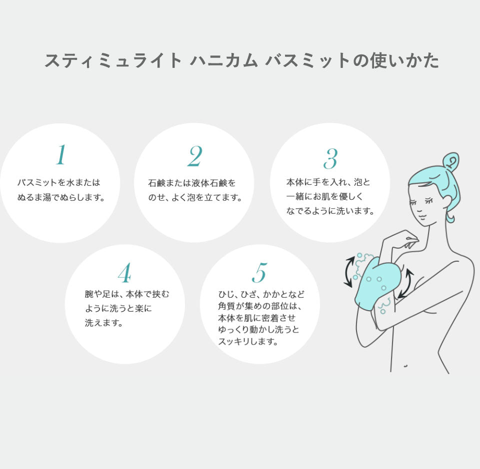 【ソフト/ゴールド＆ホワイト】毛穴汚れや角質をケア! スティミュライト ハニカム バスミット 体用 正規品 / ボディタオル 体を洗うタオル 旅行 温泉 持ち運び ギフト プレゼント 母の日 敬老の日