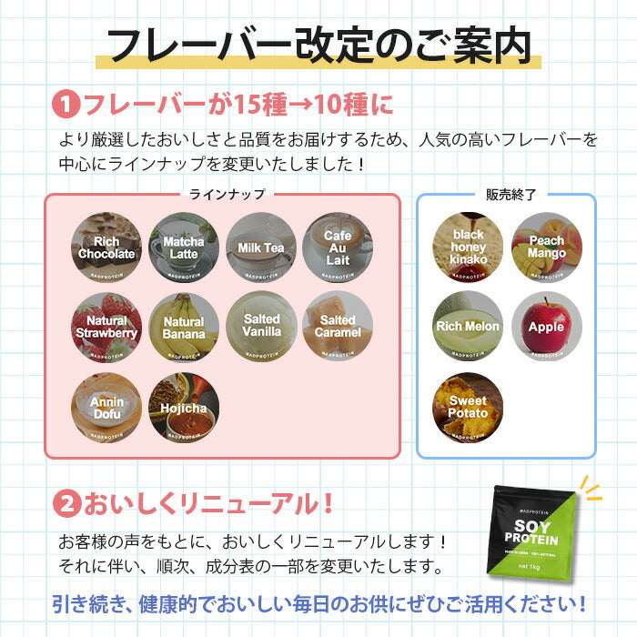 ソイプロテイン 5kg りんご フレーバー 国内製造 (MADPROTEIN) マッドプロテイン