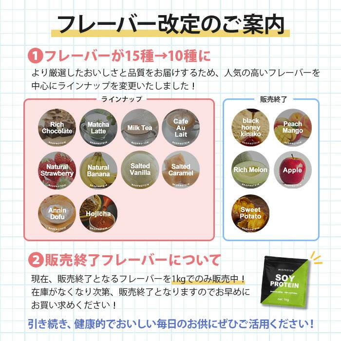 ソイプロテイン 1kg リッチチョコレート  フレーバー 国内製造 (MADPROTEIN) マッドプロテイン