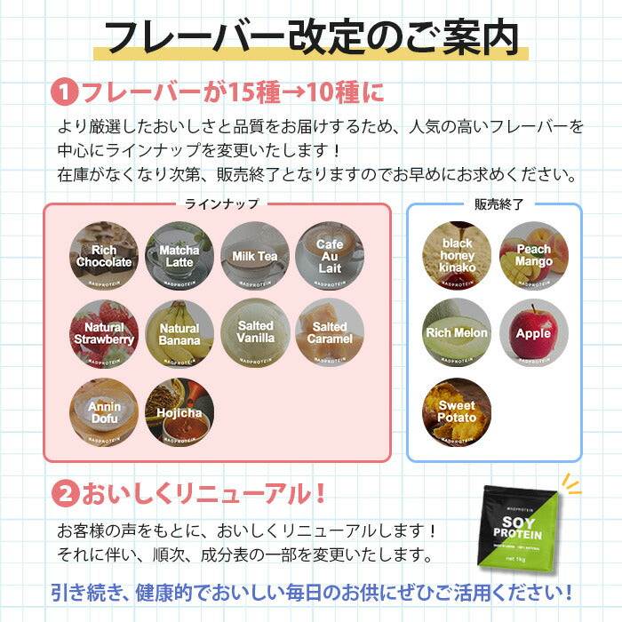 ソイプロテイン 1kg 黒蜜きなこ フレーバー 国内製造 (MADPROTEIN