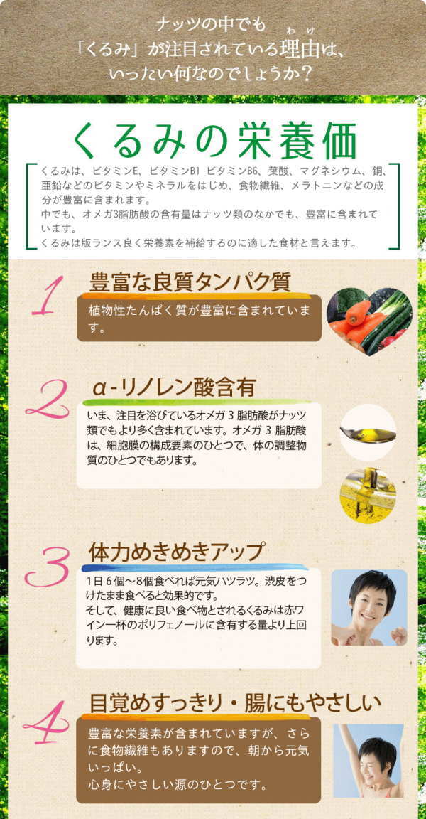 クルミ 1kg 送料無料 無塩 無添加 生くるみ 1kg(500g×2袋) 訳あり 割れ・欠け混み【エコ得リリースSALE】 500gを2通に分けて配送します。