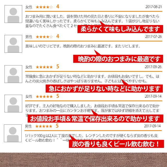 【販売終了】【宮崎名物】鶏の炭火焼３００gセット