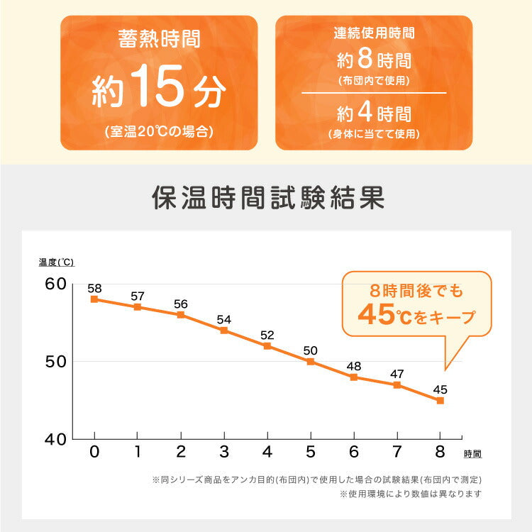 (グレー)湯たんぽ 充電式 ネコの肌ざわり 猫 ぬいぐるみ 充電式エコ湯たんぽ かわいい ネコ 蓄熱式 充電式湯たんぽ 電気湯たんぽ 節約 省エネ おしゃれ 電気あんか ギフト プレゼント スリーアップ EWT2329【送料無料】