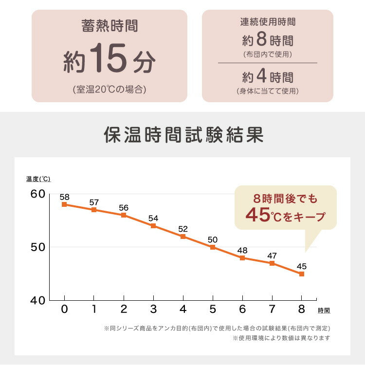 (グレージュ)蓄熱式 湯たんぽ ぬくぬく ネコ型 nekoLike EWT2329 スリーアップ 充電式