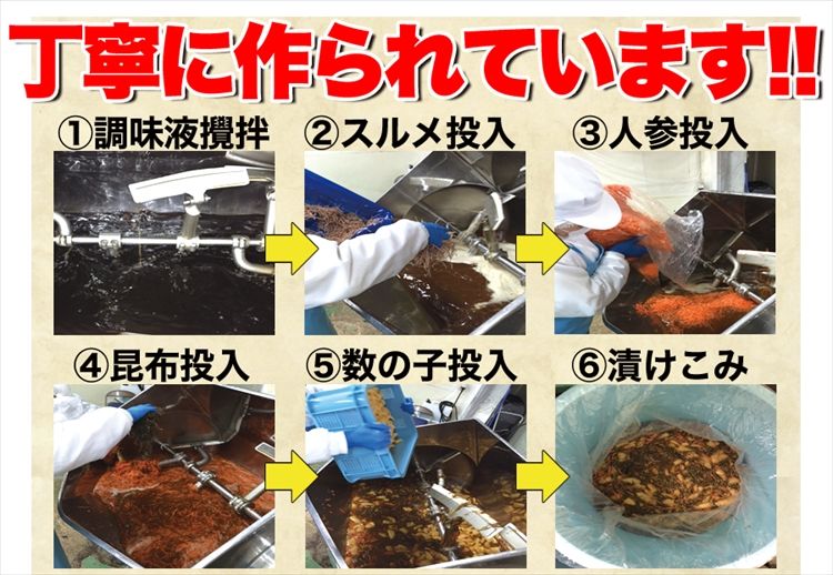 【3人シェア買いでお得】☆通販 限定！！☆ほとんど 数の子 60％!!【業務用】贅沢 松前漬け 1ｋｇ! 数の子松前漬 冷凍A