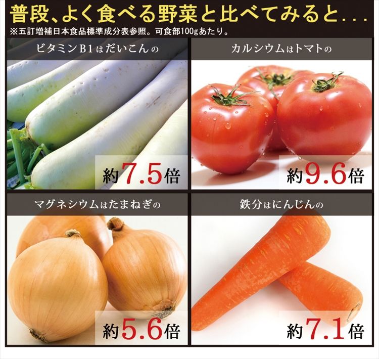 20雑穀入り豆乳おからクッキー1kg