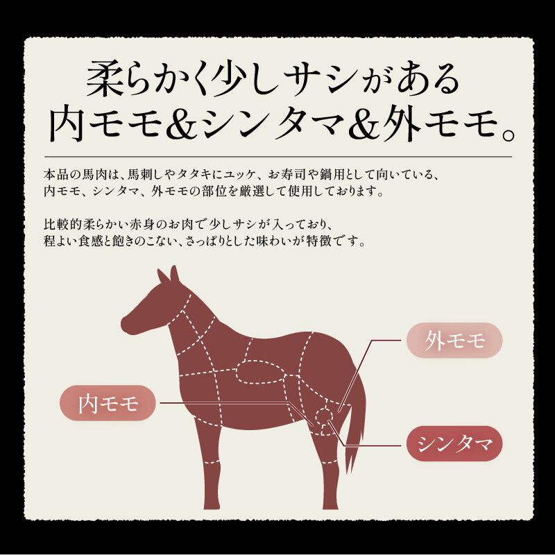うなぎ 馬刺し セット ウナギ142g前後×1尾 赤身50g×5袋 蒲焼き 国産うなぎ うなぎの蒲焼 冷凍うなぎ 冷凍 うなぎ蒲焼 カット 赤身馬刺し 生食用 馬刺 赤身 刺身 ウナギ蒲焼き 美味しい