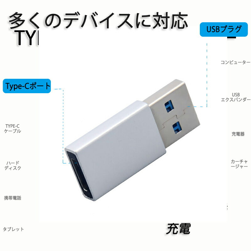 Type-C シルバー usb3.0変換アダプター データ転送 充電 従来のUSB充電器でiPhone12/12mini/12Pro/12Pro Maxを充電するための転換コネクタ 3A コンパクト