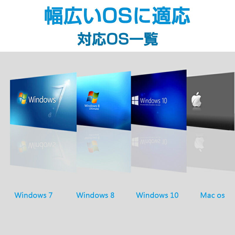 USB HDMI 変換ケーブル 黒色 USB 3.0 to HDMI メス V1.4 1080P フルHD パソコン Mac ノートPC ディスプレー 増設 モニター プロジェクター接続