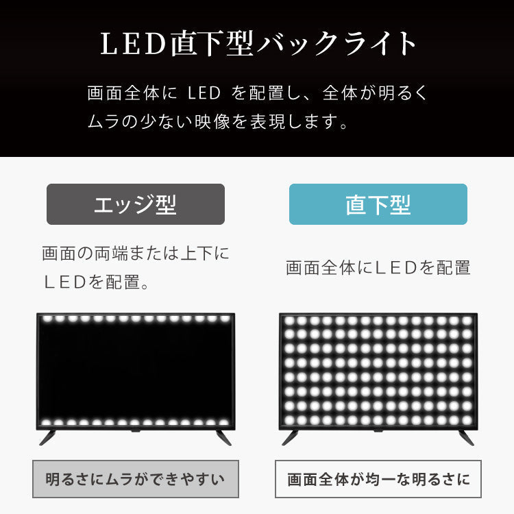 テレビ 32型 液晶テレビ ダブルチューナー 32インチ 裏録画 3波 地デジ BS 110度CSデジタル HD simplus シンプラス SP-32TVD-01 VAパネル 壁掛け対応【送料無料】