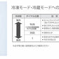 (カラー：シルバー)simplus 冷凍庫 1ドア冷凍庫 31L 1ドア 直冷式 小型 コンパクト スリム 右開き 左開き 両開き 冷凍 耐熱 一人暮らし 新生活 ミニ冷凍庫 小型冷凍庫 フリーザー