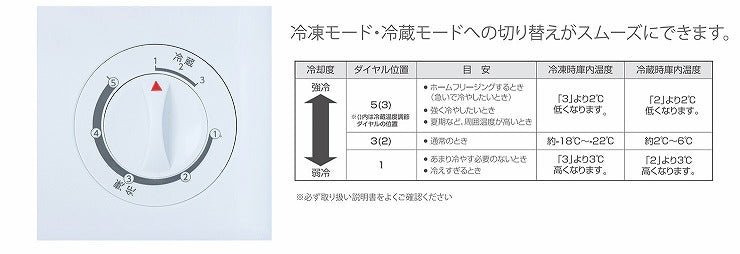 (カラー：シルバー)simplus 冷凍庫 1ドア冷凍庫 31L 1ドア 直冷式 小型 コンパクト スリム 右開き 左開き 両開き 冷凍 耐熱 一人暮らし 新生活 ミニ冷凍庫 小型冷凍庫 フリーザー
