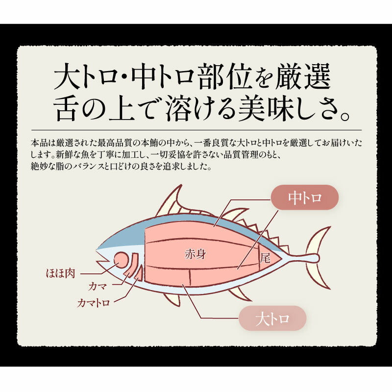 訳あり マグロ 本マグロ クロマグロ 2kg 大トロ 中トロ トロ 業務用 ブロック 詰め合わせ 冷凍 刺身 訳アリ わけあり ワケアリ まぐろ マグロ 鮪 本鮪 本まぐろ まぐろ丼 まぐろ漬け 海鮮丼 ギフト プレゼント