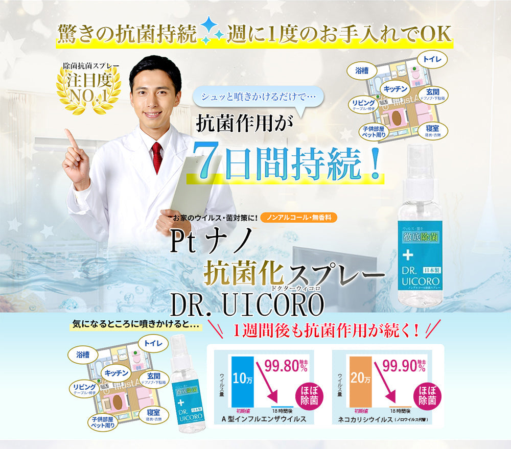 強力ウィルス対策　DR.UICCORO ドクターウィコロ　ノンアルコール除菌スプレー 抗菌　除菌マスク　ウイルス　菌　除菌スプレー