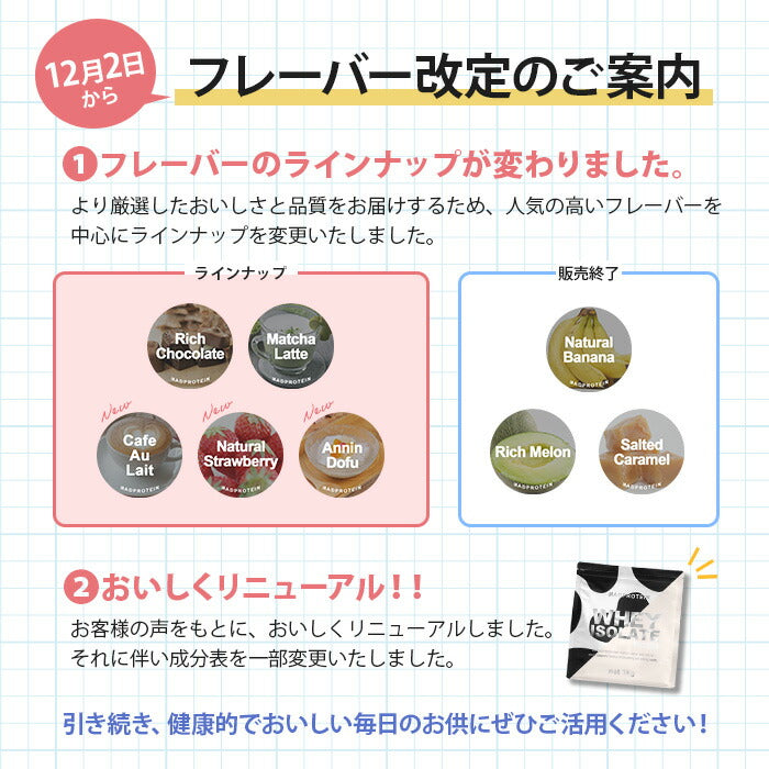 グラスフェッド ホエイプロテイン WPI 1kg リッチメロン (MADPROTEIN) マッドプロテイン