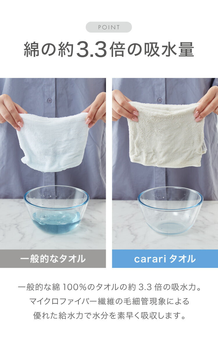 (ブルー)マイクロファイバー タオル カラリ プラス バスタオル 全3色 ヘアケア 巻き 即乾 吸水タオル 髪 タオル ふわふわ 柔らかい マイクロファイバータオル carari