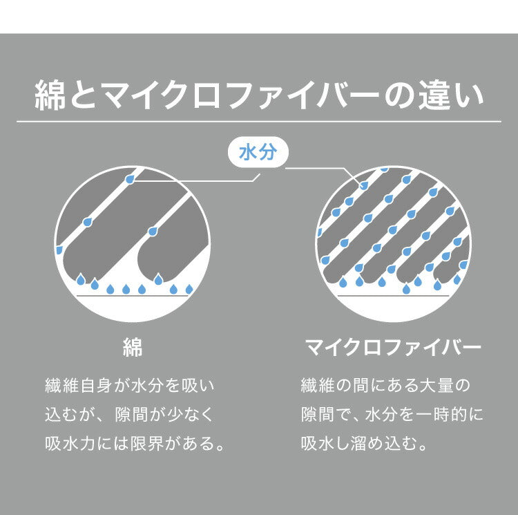 (グレー)マイクロファイバー タオル カラリ プラス ヘアドライタオル 全3色 ヘアケア 巻き 即乾 吸水タオル 髪 タオル ふわふわ 柔らかい マイクロファイバータオル carari