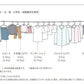 森田アルミ工業 pid 4M ピッドヨンエム 室内物干しワイヤー 部屋干し 洗濯 洗濯物 ハンガー タオル掛け 洗濯グッズ 自由伸縮 省スペース コンパクト シンプル 壁面取り付け 壁掛け ホワイト ロープ 備品 浴室 花粉対策 梅雨対策 おしゃれ 便利【送料無料】