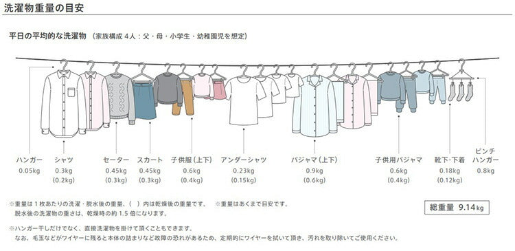 森田アルミ工業 pid 4M ピッドヨンエム 室内物干しワイヤー 部屋干し 洗濯 洗濯物 ハンガー タオル掛け 洗濯グッズ 自由伸縮 省スペース コンパクト シンプル 壁面取り付け 壁掛け ホワイト ロープ 備品 浴室 花粉対策 梅雨対策 おしゃれ 便利【送料無料】