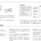 森田アルミ工業 pid 4M ピッドヨンエム 室内物干しワイヤー 部屋干し 洗濯 洗濯物 ハンガー タオル掛け 洗濯グッズ 自由伸縮 省スペース コンパクト シンプル 壁面取り付け 壁掛け ホワイト ロープ 備品 浴室 花粉対策 梅雨対策 おしゃれ 便利【送料無料】