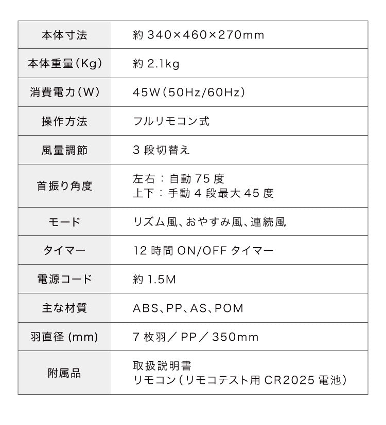 simplus シンプラス 壁掛け扇風機 30cm リモコン式 SP-30KR-01 7枚羽 扇風機 壁掛け シンプル タイマー 首振り リズム風 おやすみ風 風量3段階 お手入れ簡単 小型 コンパクト 省スペース【送料無料】