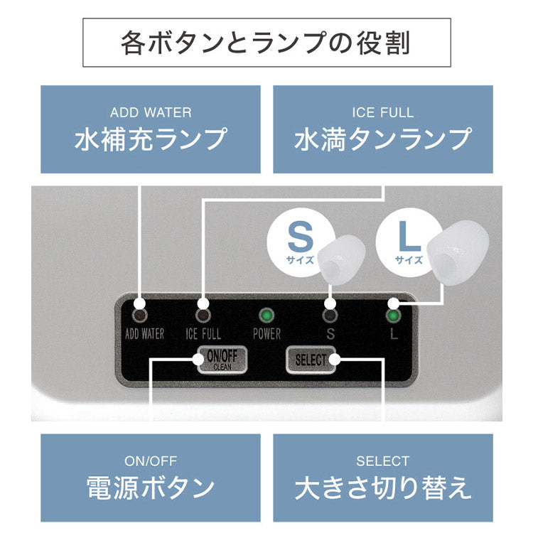 (カラー：ホワイト/タイプ：ノーマルタイプ)製氷機 最短6分 simplus 高速製氷 SP-CED03 自動製氷 コンパクト 家庭用 レジャー アウトドア シンプラス【メーカー保証1年】