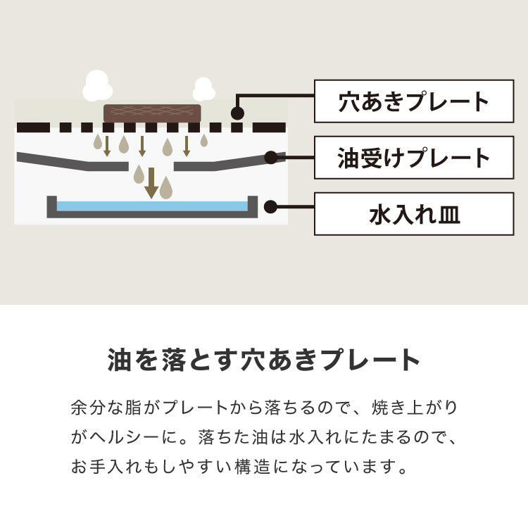 simplus シンプラス 吸煙グリル SP-GL02 ホットプレート 1350W 煙が出ない 焼肉 プレート 煙の少ない スモークレス 焼き肉機 調理温度調節 卓上【送料無料】
