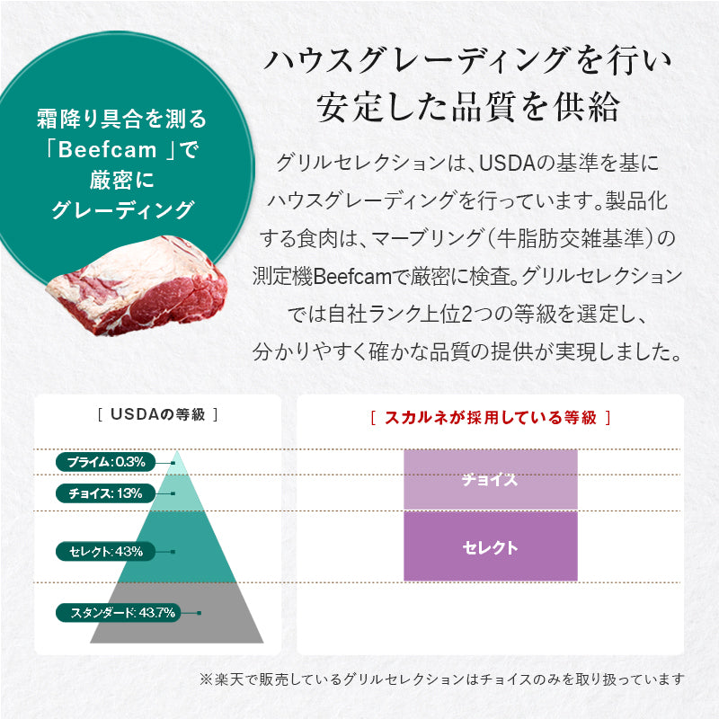 リブアイロール 約10kg（約5kg×2パック）【冷凍】