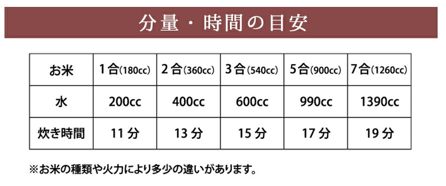 黒丸ご飯鍋３合炊き 三鈴陶器 みすずの土鍋 炊飯鍋 ごはん鍋 ごはん土鍋 ご飯鍋 ご飯土鍋 炊飯土鍋 ご飯釜 日本製 四日市 萬古焼  陶器のふる里  trysス
