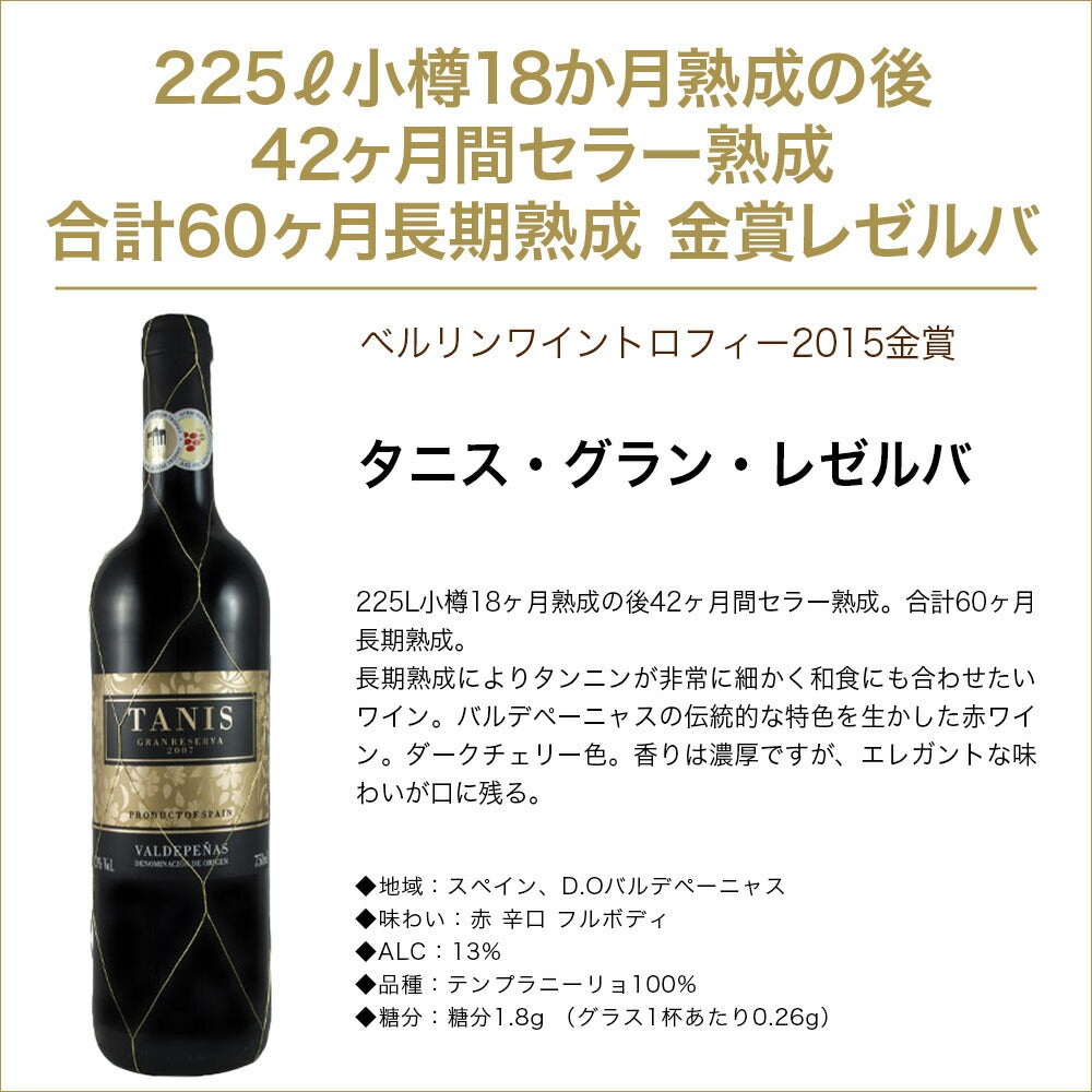 【送料無料】ワイン セット スペインワインの醍醐味!絶品の長期熟成セットグランリゼルバ2本入り!熟成時間228ヶ月!!19年間の眠りを楽しむセットフルボディ ミディアムボディ ワインセット【北海道・東北・四国・九州・沖縄県は必ず送料がかかります】